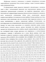 Запитанный от внешнего электрического источника энергоснабжения электронный блок полевого прибора (патент 2394354)