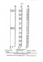 Способ выращивания бройлеров (патент 1831281)