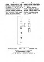 Регулятор угловой скорости (патент 941953)