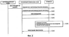 Способ управления устройством с использованием широковещательного канала (патент 2447586)