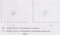 Способ выбора оптимальной продолжительности интервала синтезирования в радиолокационной станции с инверсным синтезированием апертуры антенны (патент 2378662)