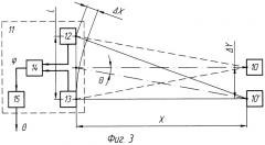 Способ измерения вылета в устройстве безопасности стрелового грузоподъемного крана (патент 2271986)