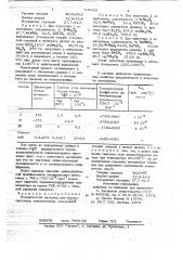 Керамический материал для высокочастотных конденсаторов (патент 704928)