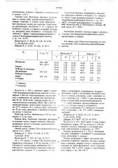 Способ получения карбонилзамещенных 1- сульфонилбензимидазолов (патент 679140)