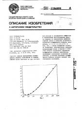 Способ определения коэффициента избытка окислителя в горючих смесях (патент 1186899)