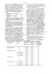 Бумага для переводной термопечати на ткань (патент 1086048)