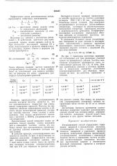 Ультразвуковой способ определения содержания примесей в высокочистых металлах (патент 203337)
