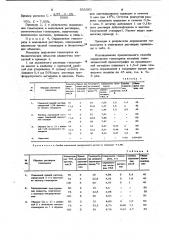 Способ определения гомосерина (патент 953561)