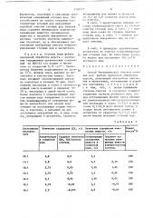 Способ биохимической очистки сточных вод фабрик первичной обработки шерсти (патент 1381077)