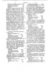 Состав для изготовления волокнистого материала (патент 910908)