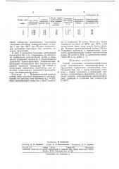 Способ получения поливинилиденфторида (патент 292286)