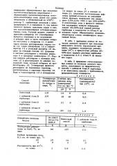 Способ получения изоляционного битума (патент 925980)