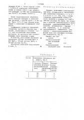 Вяжущее (патент 1475898)