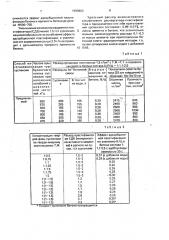 Способ приготовления водной суспензии цемента (патент 1593693)