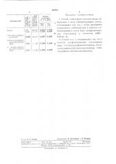 Способ стабилизации метиленхлорида i (патент 316323)