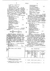 Сополимер акрилонитрила и n-метилолакриламида в качестве водорастворимого термофиксирующего материала и состав печатной краски для термопечати текстильных материалов (патент 891693)