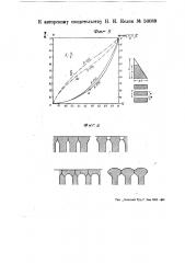 Способ производства работ при увеличении высоты бетонной плотины (патент 50089)