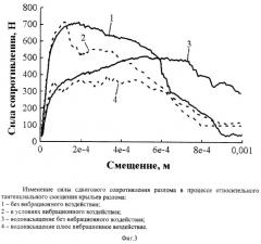 Способ управления режимом смещений во фрагментах сейсмоактивных тектонических разломов (патент 2273035)