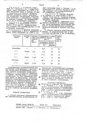 Способ получения аллилпроизводных полициклических ароматических углеводородов (патент 709609)