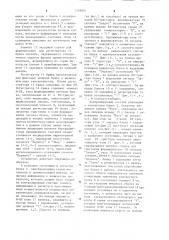Устройство для контроля счетчиков импульсов (патент 1248061)