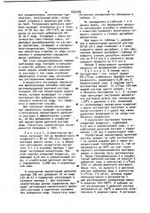Способ выделения низкокипящих меркаптанов из углеводородов (патент 1002289)