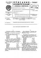 Сплав для раскисления стали (патент 734307)