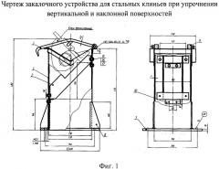 Способ термической обработки стальных фрикционных клиньев тележки грузового вагона и закалочное устройство для его осуществления (патент 2489498)