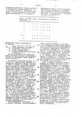 Устройство для измерения периода (патент 690435)