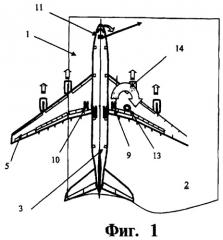 Способ разворота посредством тормозов на месте и на земле летательного аппарата и летательный аппарат (патент 2416549)