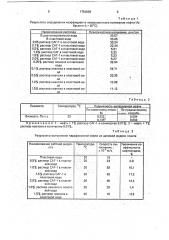 Добавка к воде для вытеснения парафинистой нефти из пласта (патент 1754888)