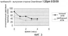 Мобильная система обработки уф светом и соответствующие способы (патент 2451167)