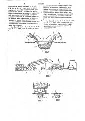 Способ получения искусственной почвы (патент 1599356)