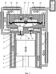 Поршневая машина с индивидуальной системой охлаждения цилиндра (патент 2594389)
