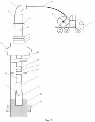 Способ извлечения прихваченной колонны гибких труб из скважины (патент 2592908)