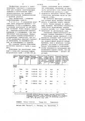 Композиция для герметизирующих тампонов в трубопроводах (патент 1219632)