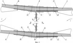 Стык консоли крыла с центропланом самолета (патент 2556268)
