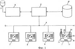 Электронная система и способ выполнения банковских транзакций (патент 2347273)