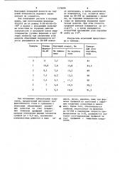 Инструмент профилегибочного стана (патент 1176996)