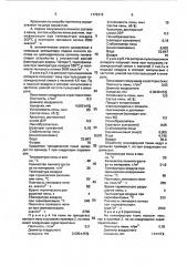 Способ крашения и отделки текстильных материалов (патент 1172318)