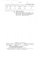 Способ получения транс-4а-5,8,8а-татрагидронафталин-2 ( @ ), 6 (7 @ )-дион-6-этиленкеталя (патент 1217249)