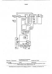 Устройство для передачи и приема сигналов дистанционного управления (патент 1765840)