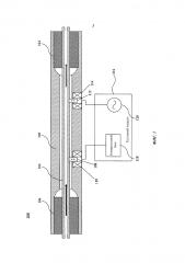 Плотномер флюида, содержащий одиночный магнит (патент 2593440)