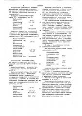 Полимерминеральная смесь (патент 1100268)