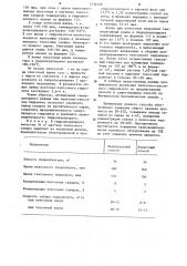 Способ получения сахаров из пентозансодержащего растительного сырья (патент 1234426)