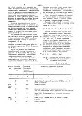 Способ изготовления изделий типа колес (патент 1662731)