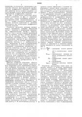 Устройство управления приводом одноковшевого экскаватора (патент 600263)