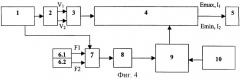 Способ облучения конверсионной мишени импульсами тока ускоренных электронов и устройство для его реализации (патент 2246719)