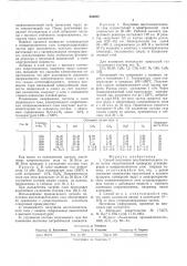 Способ получения восстановительного газа (патент 554205)