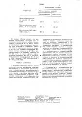 Установка для измельчения и пневмосепарации сыпучих материалов (патент 1328002)
