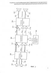 Устройство и способ преобразования первого параметрического пространственного аудиосигнала во второй параметрический пространственный аудиосигнал (патент 2586842)